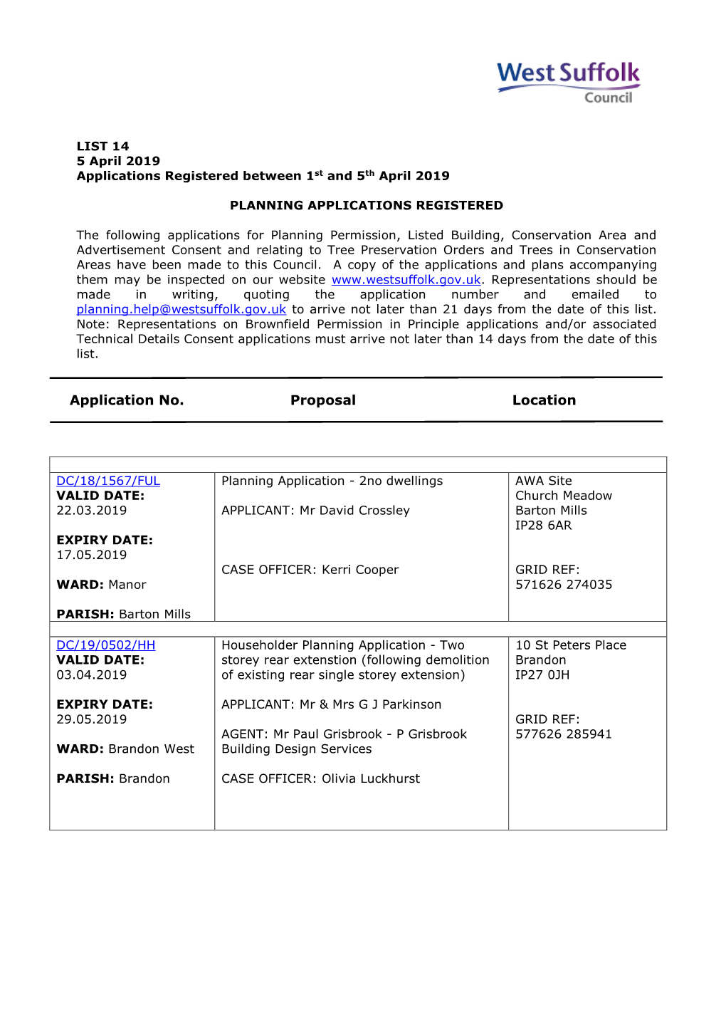 WSC Planning Applications 14/19