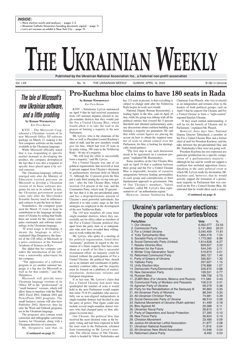 The Ukrainian Weekly 2002-15.Pdf