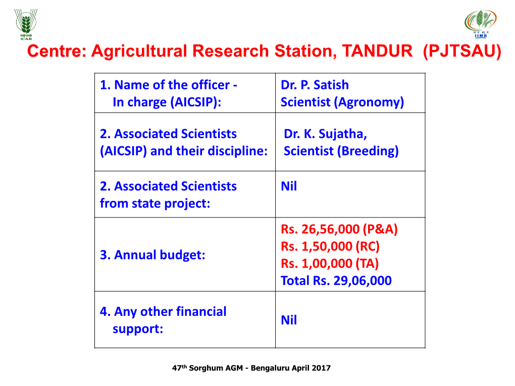 Tandur (Pjtsau)