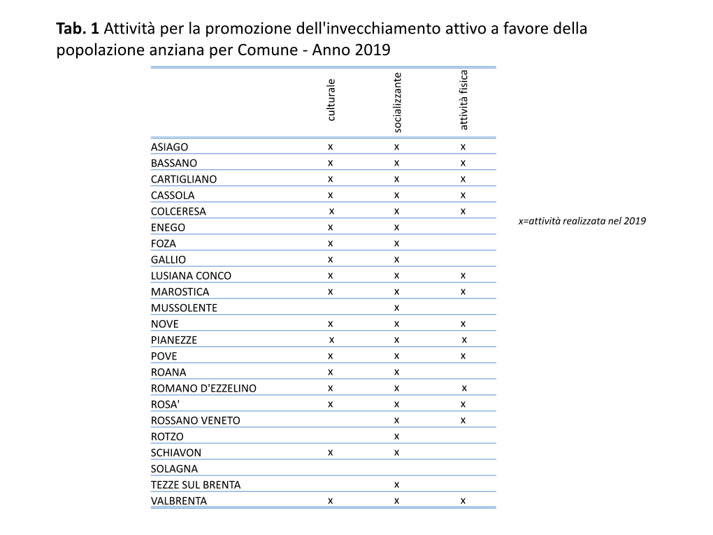 Diapositiva 1