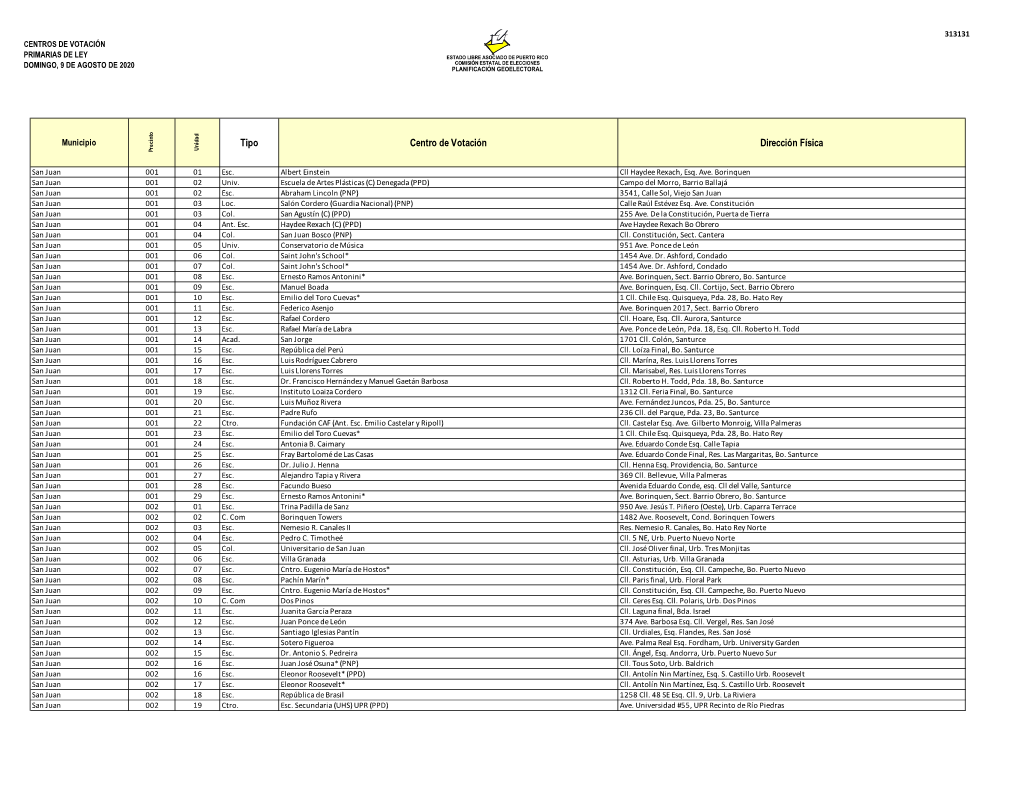 Jcqas4n3uafdyeycysccrptns5u.Pdf