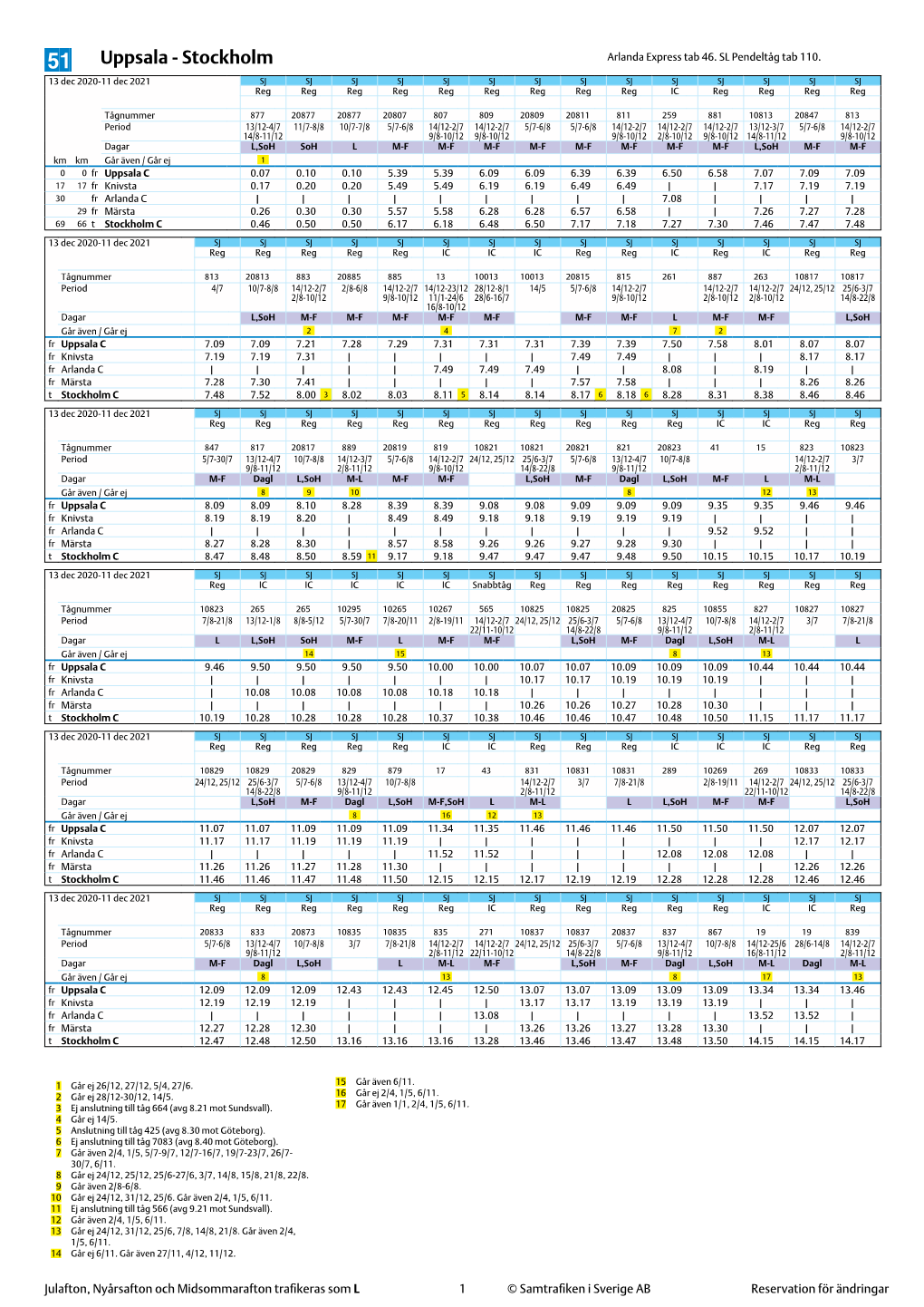 |51| Uppsala - Stockholm Arlanda Express Tab 46