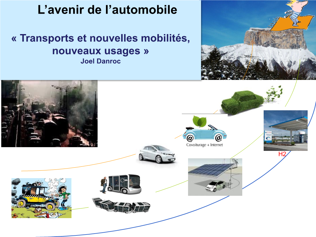 Le Vehicule De Demain