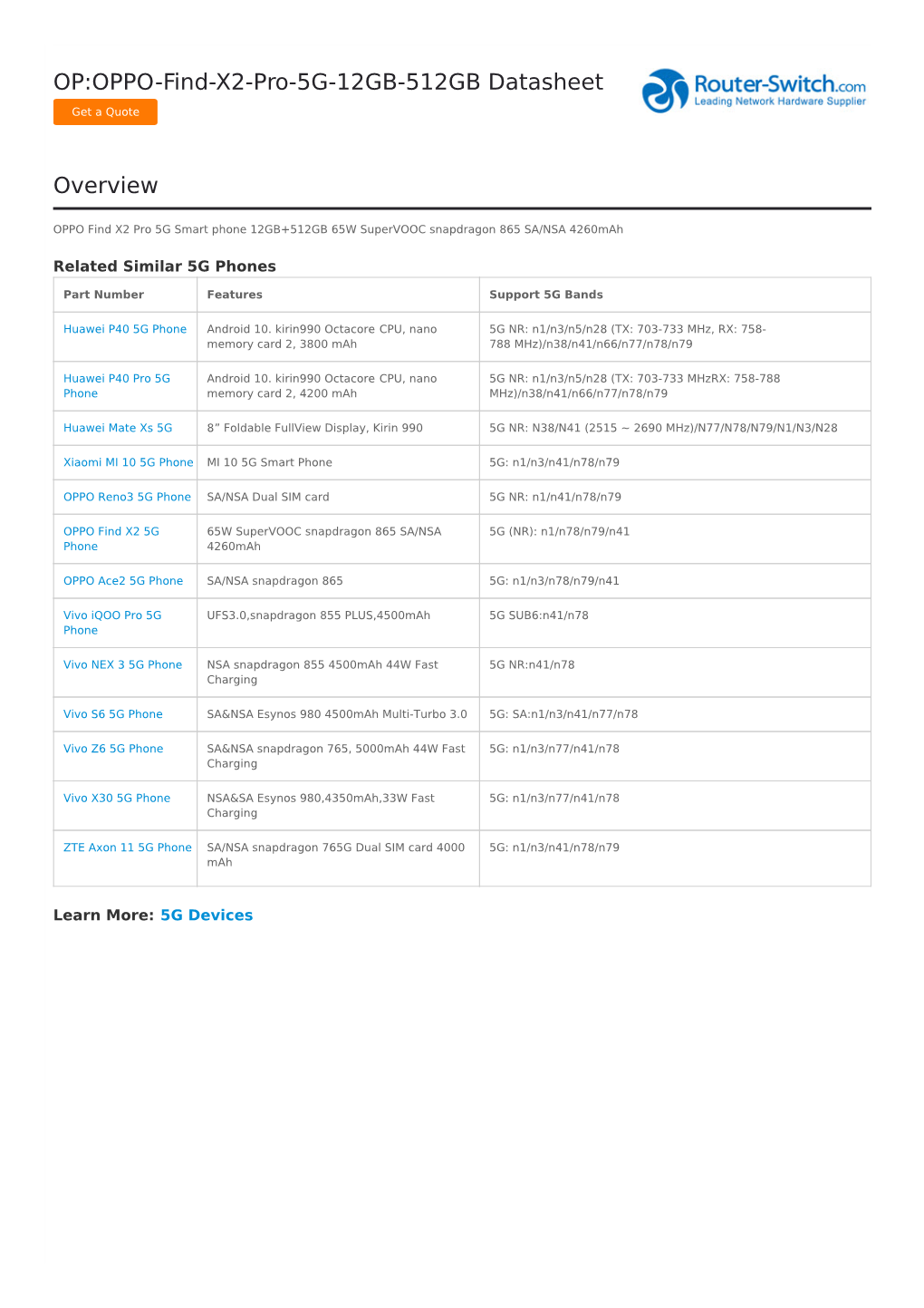 OP:OPPO-Find-X2-Pro-5G-12GB-512GB Datasheet