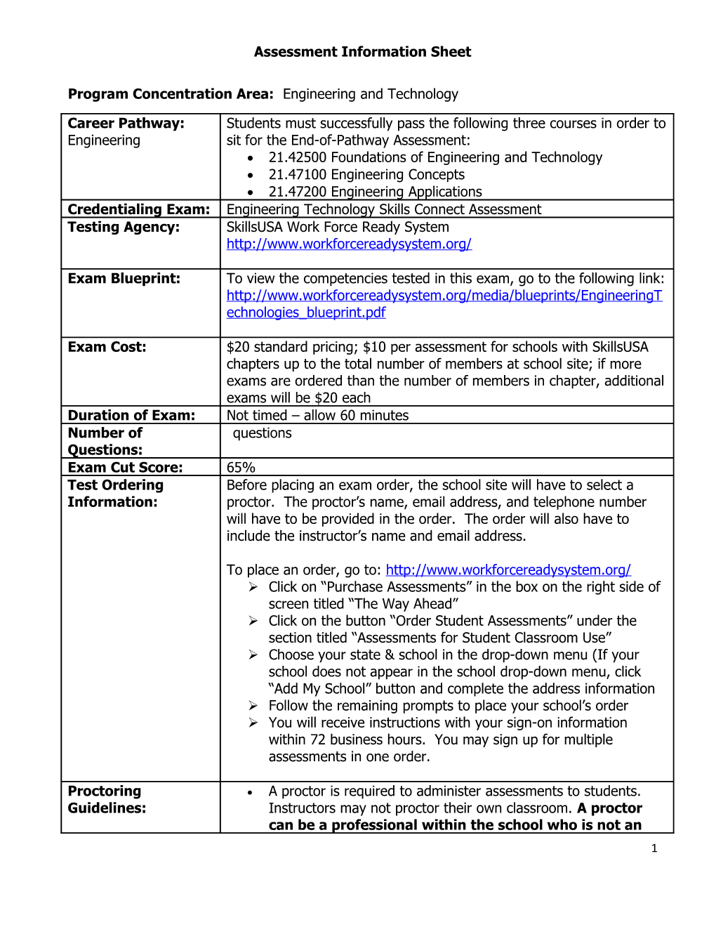 Program Concentration Area: Engineering and Technology