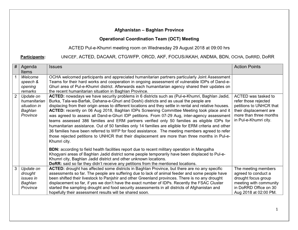 Afghanistan – Baghlan Province Operational Coordination Team (OCT) Meeting ACTED Pul-E-Khumri Meeting Room on Wednesday 29 August 2018 at 09:00 Hrs