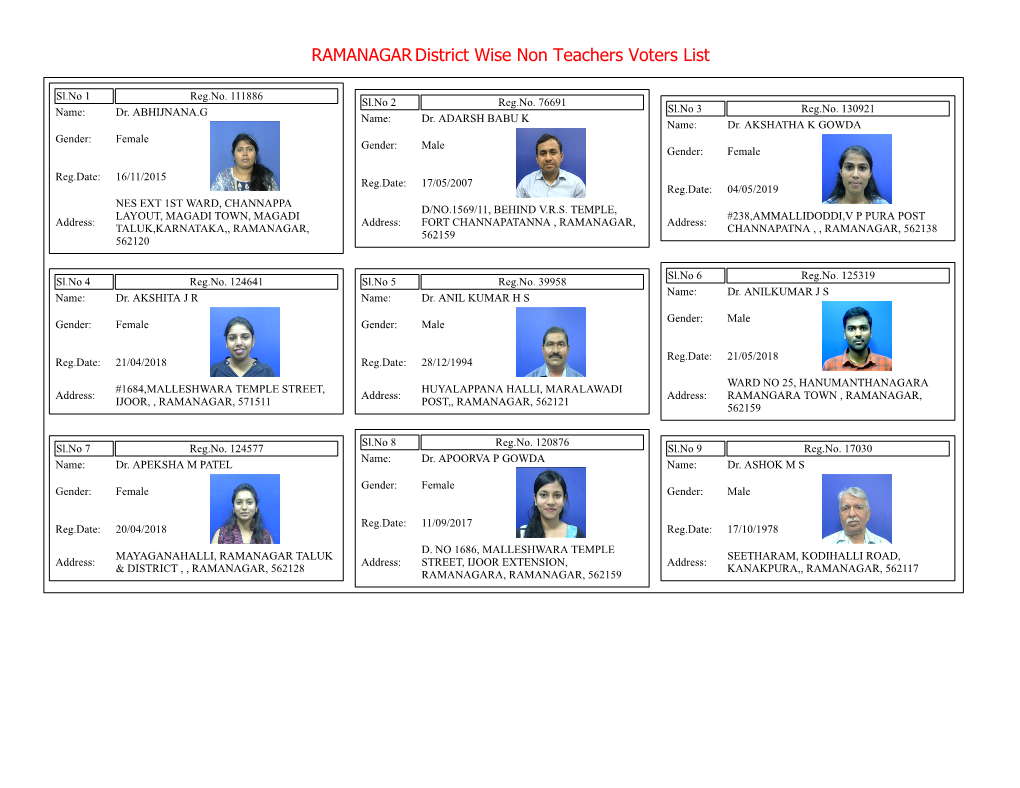 Ramanagardistrict Wise Non Teachers Voters List