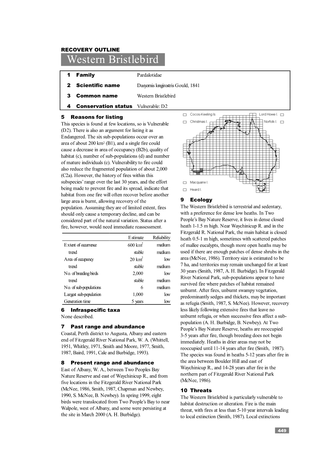 Western Bristlebird