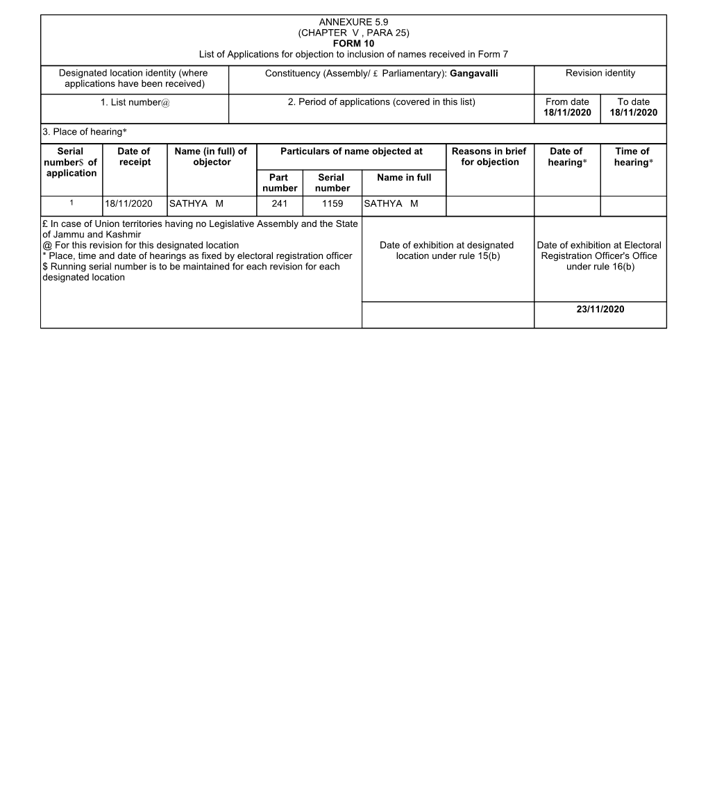 ANNEXURE 5.9 (CHAPTER V , PARA 25) FORM 10 List of Applications For