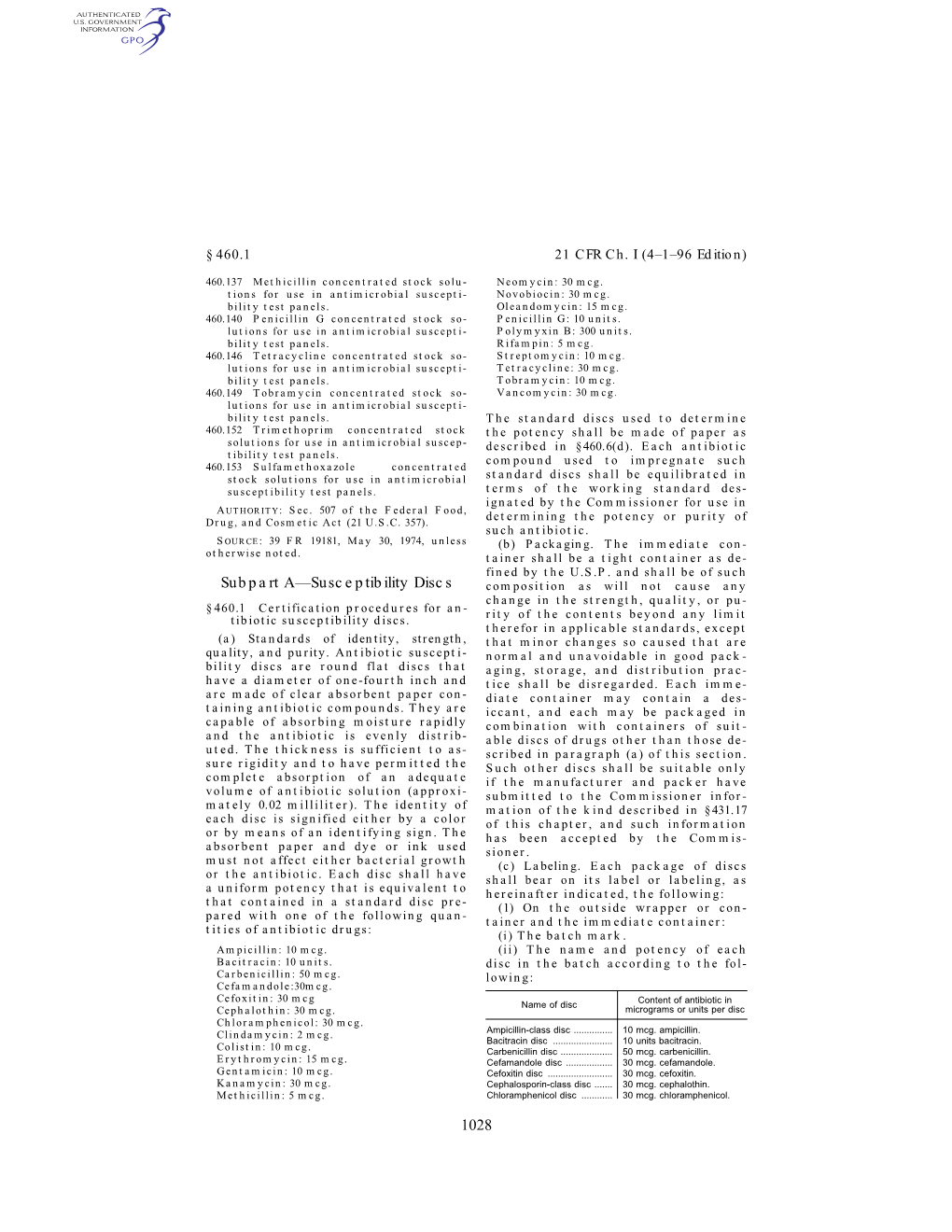 1028 Subpart A—Susceptibility Discs