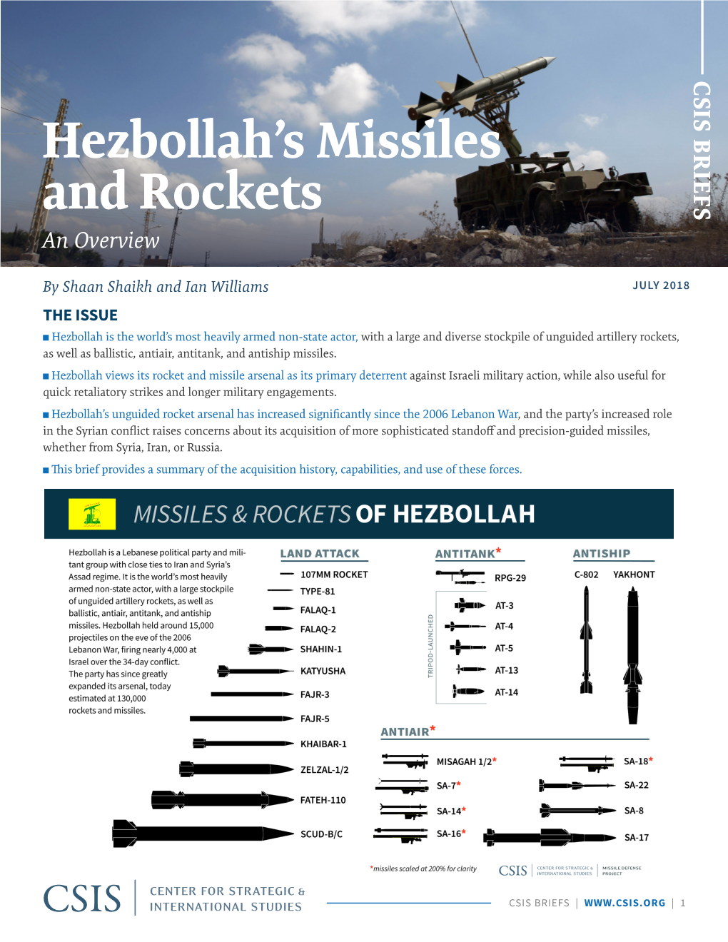 Hezbollah's Missiles and Rockets