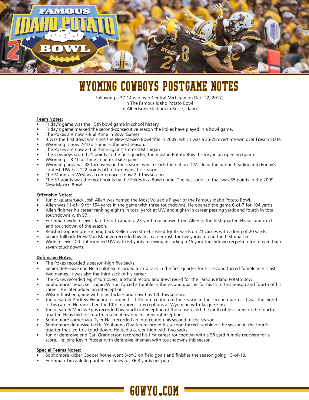 Wyoming Cowboys Postgame Notes Gowyo•Com