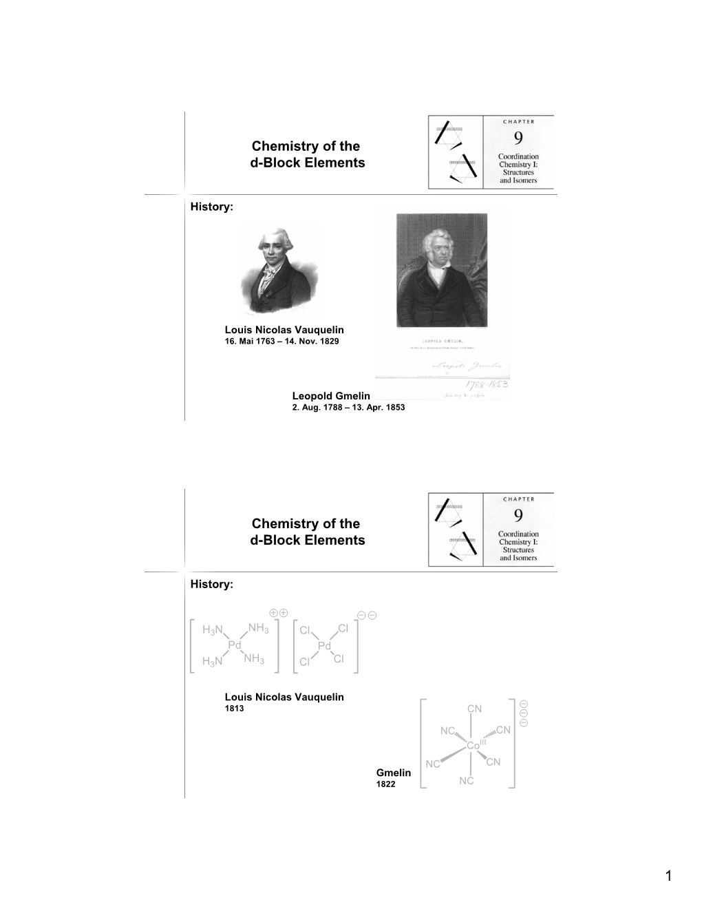 Chemistry of the D-Block Elements Chemistry of the D-Block Elements