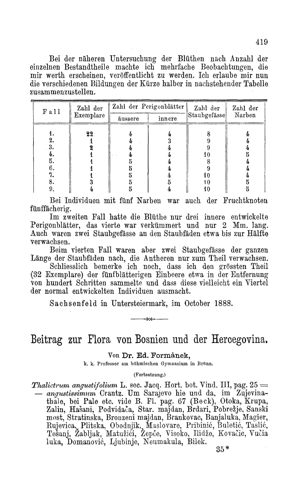 Beitrag Zur Flora Von Bosnien Und Der Hercegovina