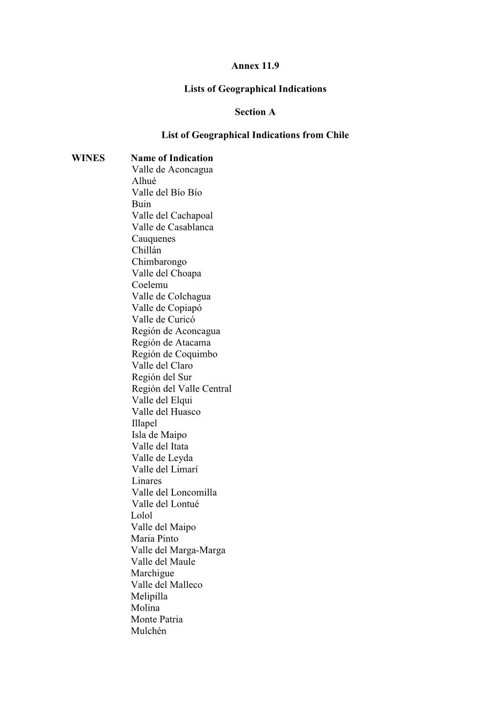 Annex 11.9 Lists of Geographical Indications Section a List Of