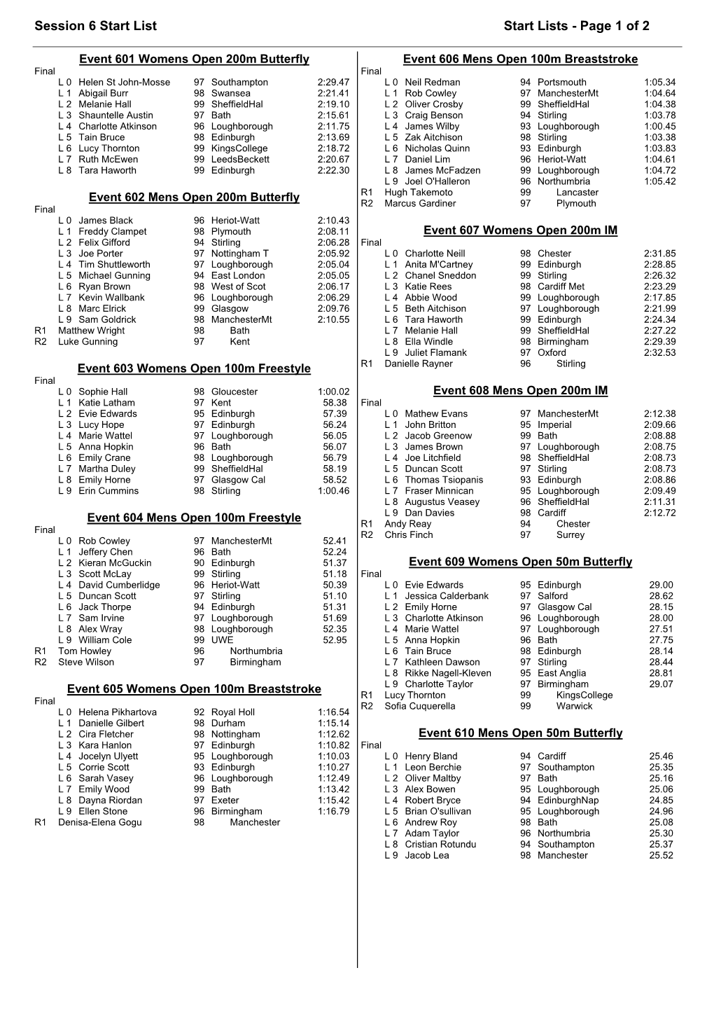 Session 6 Start List Start Lists -.::BUCS Swimming Results