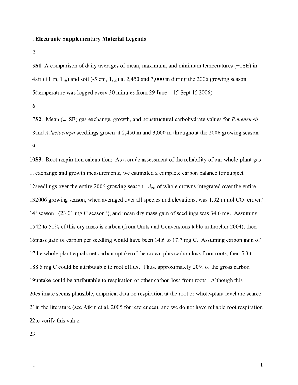 Electronic Supplementary Material s39