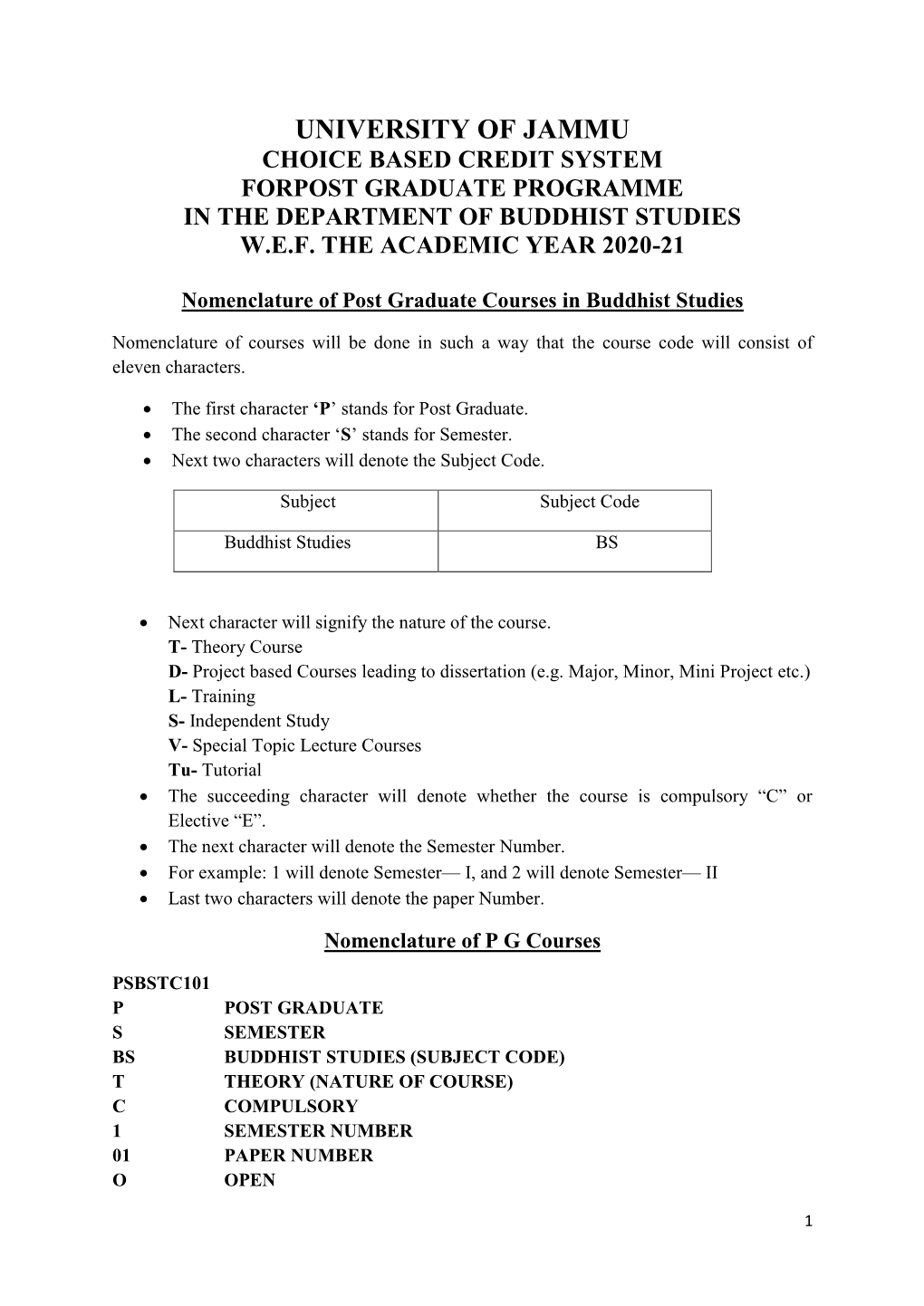 Nomenclature of Post Graduate Courses in Buddhist Studies