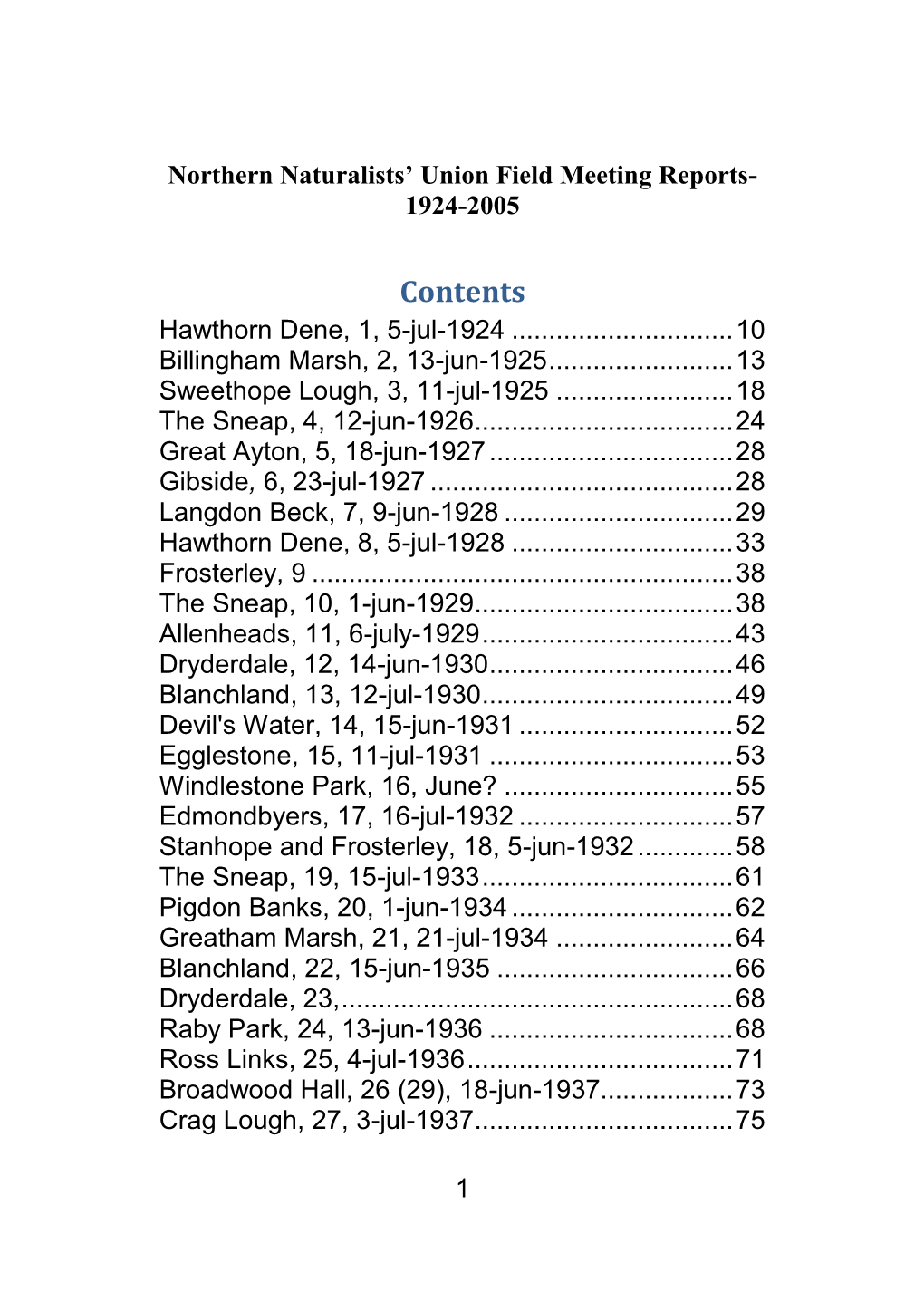 Contents Hawthorn Dene, 1, 5-Jul-1924