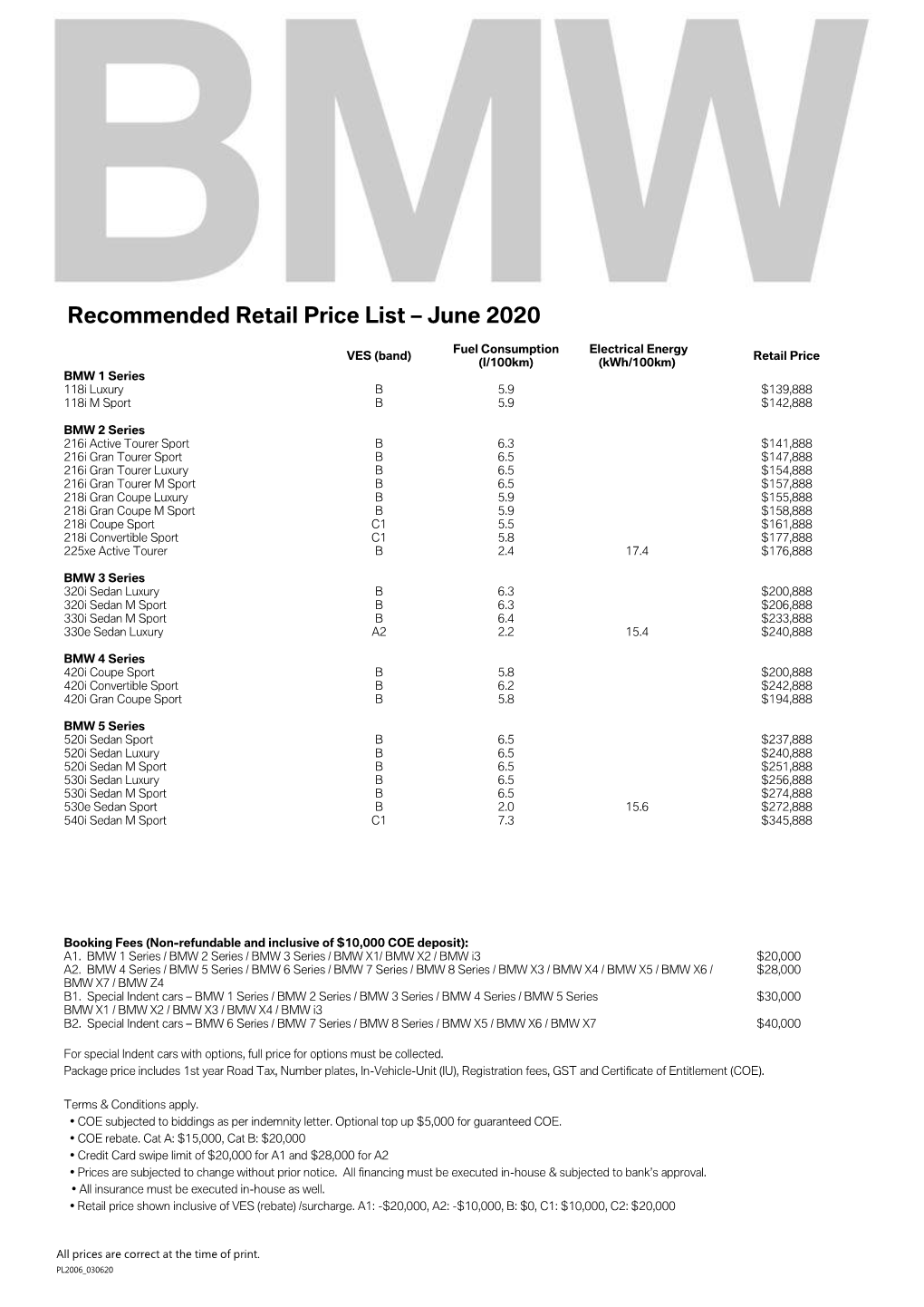 Recommended Retail Price List – June 2020