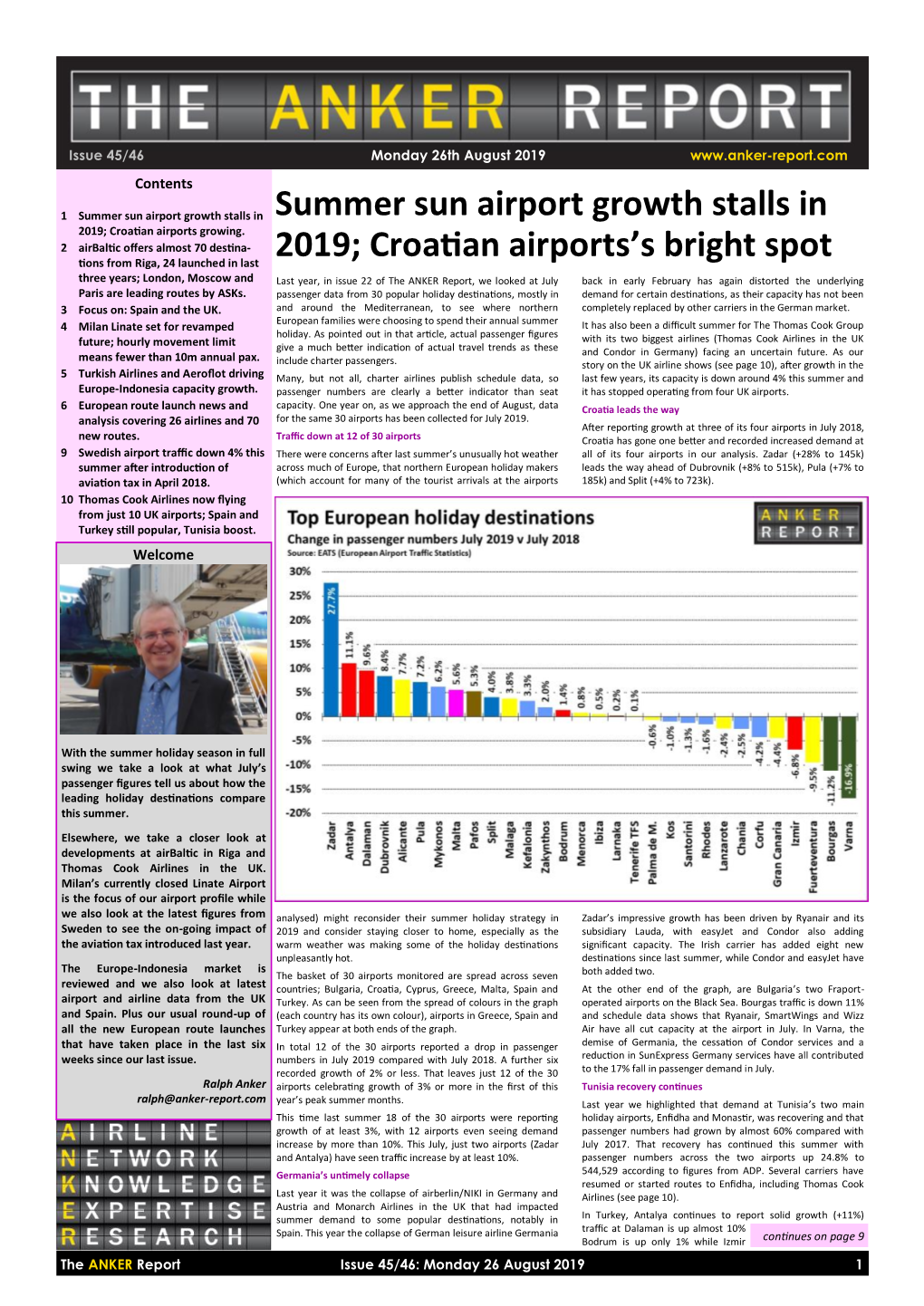 Summer Sun Airport Growth Stalls in 2019; Croatian Airports Growing