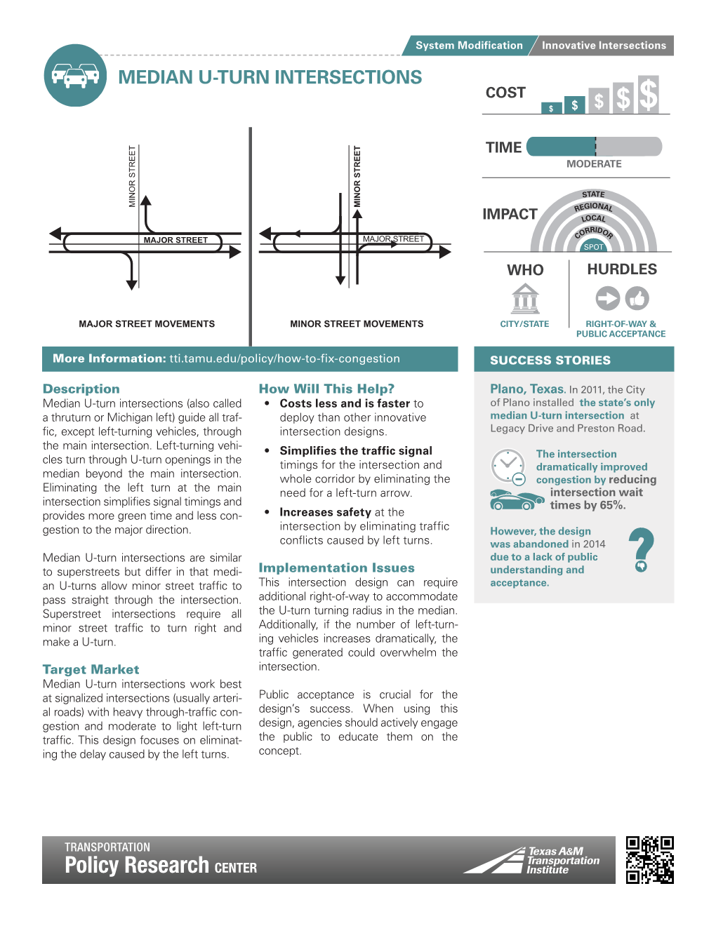 Median U-Turn Intersections Cost