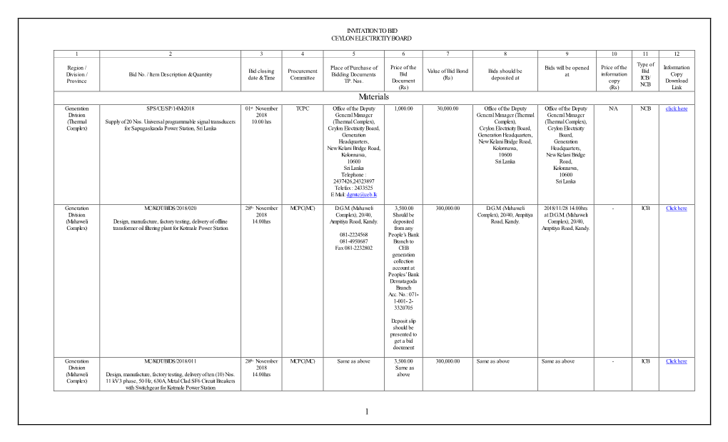 Ceylon Electricity Board