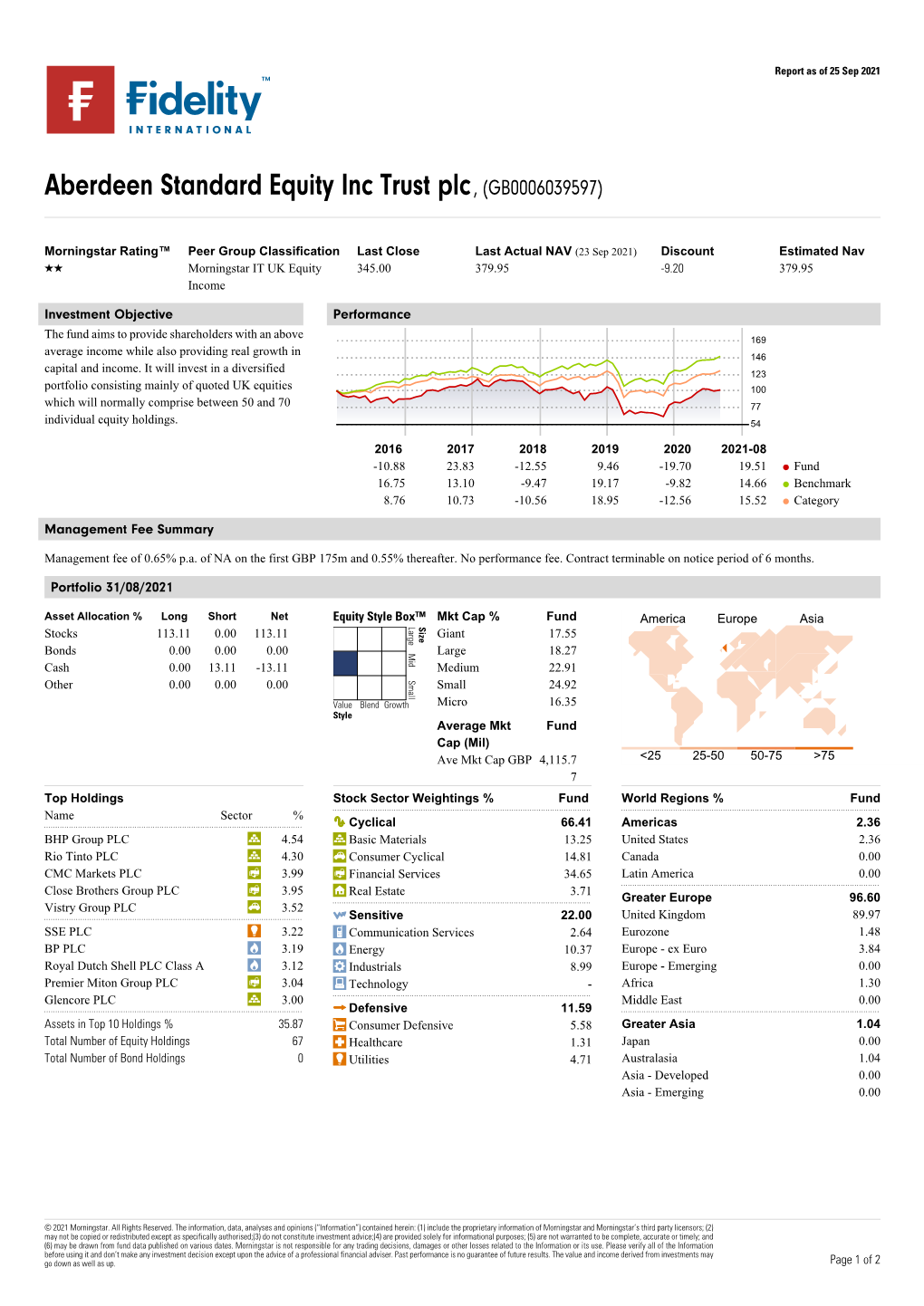 Morningstar Report