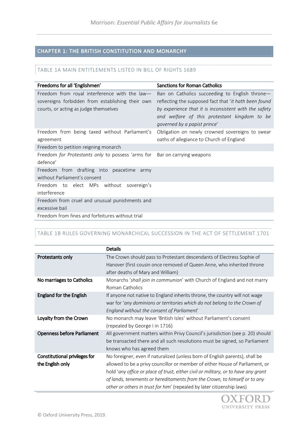 Morrison: Essential Public Affairs for Journalists 6E