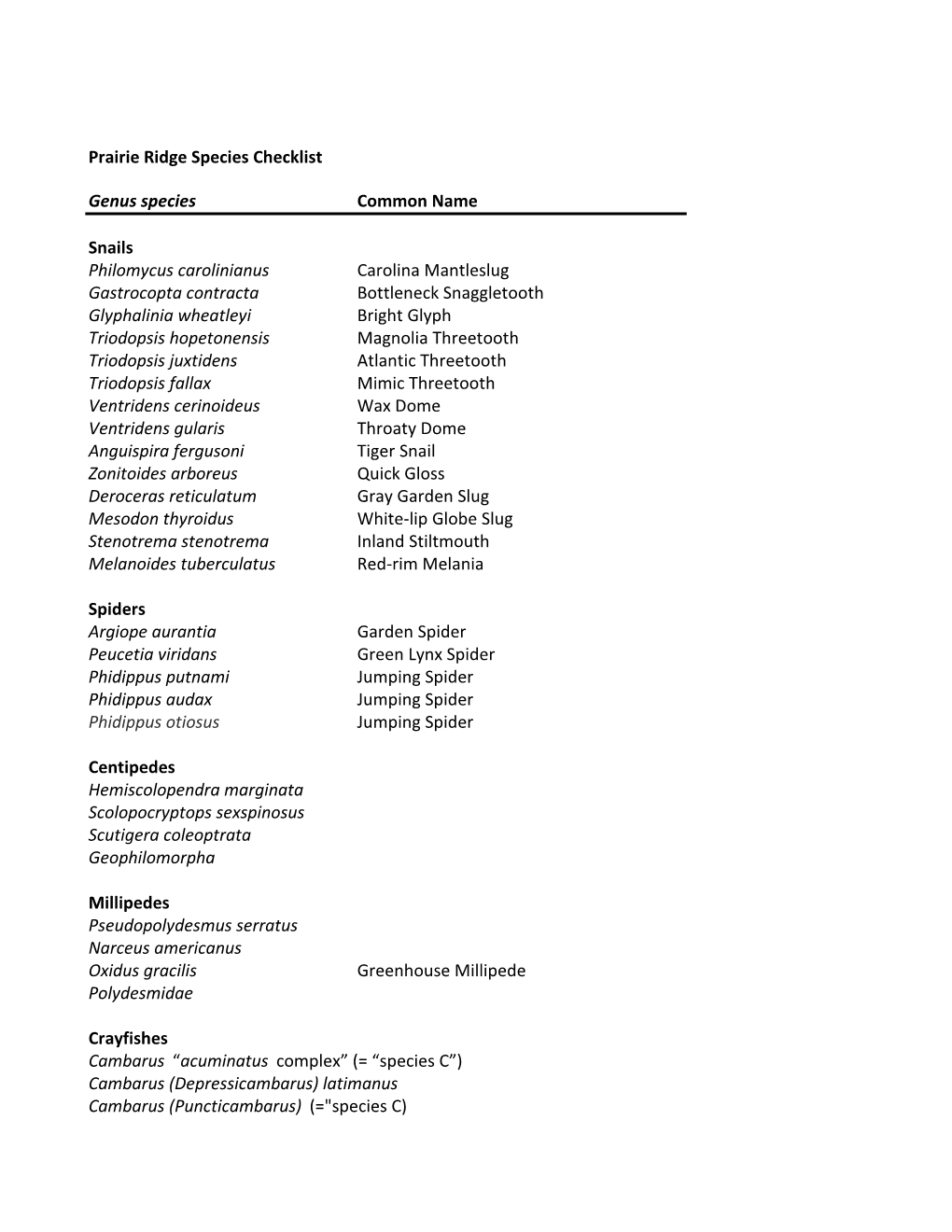 Prairie Ridge Species Checklist 2018