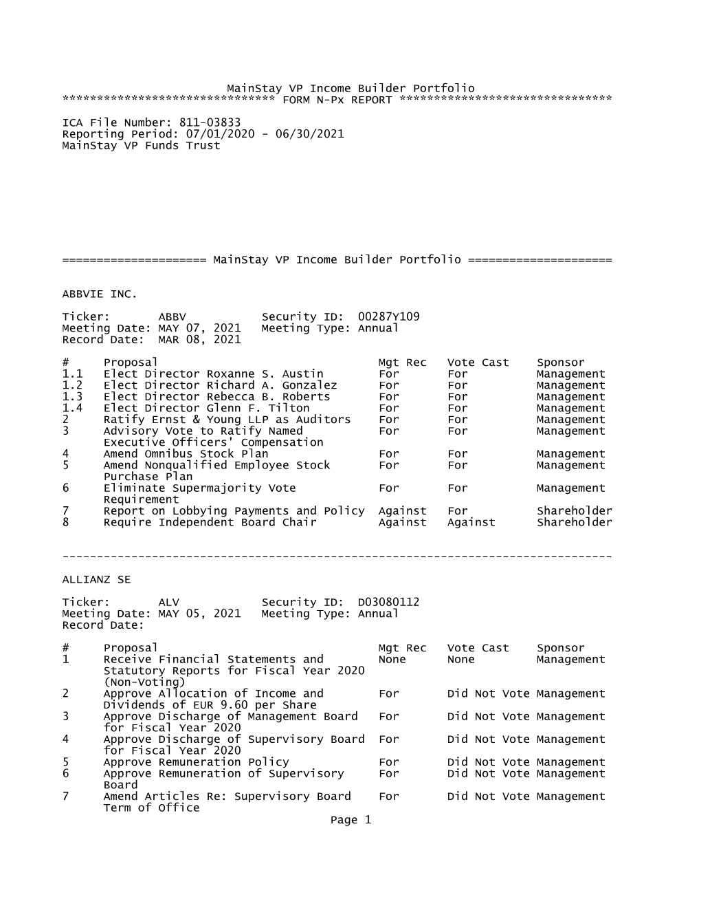 Mainstay VP Income Builder Portfolio Proxy Voting Record