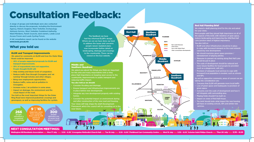 Consultation Feedback