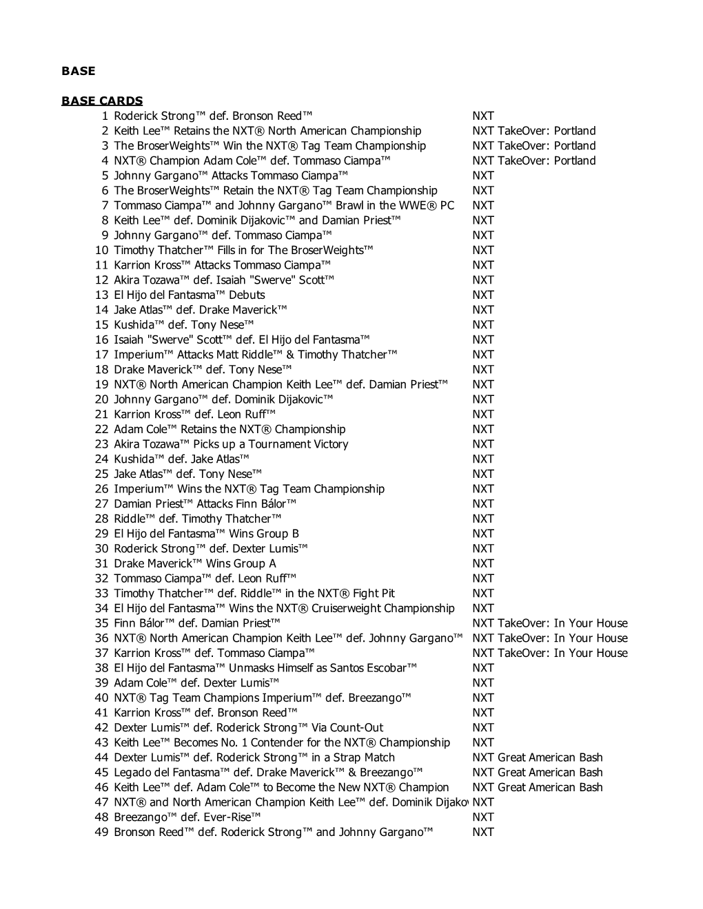 2021 Topps WWE NXT Checklist.Xls