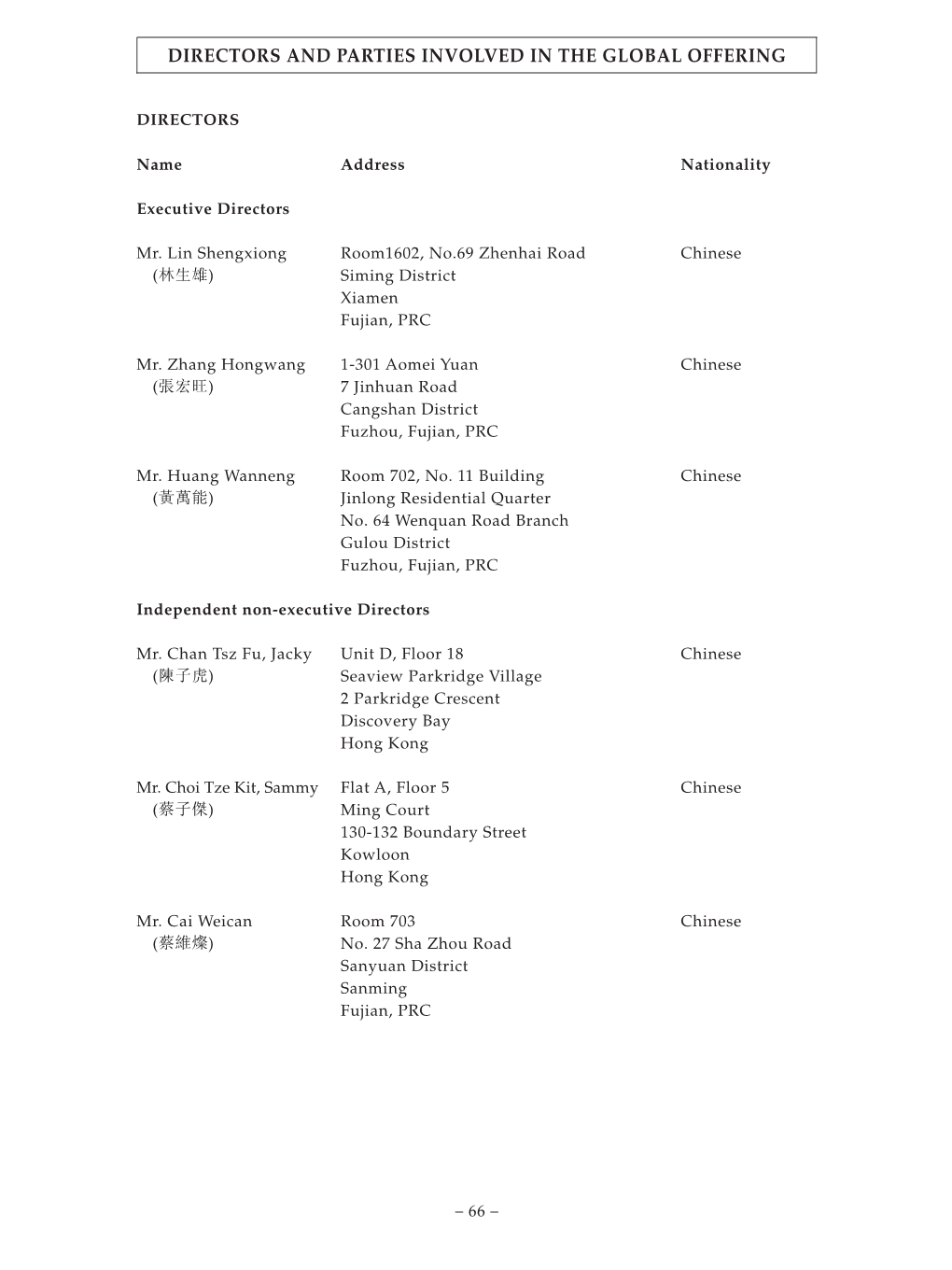 Directors and Parties Involved in the Global Offering