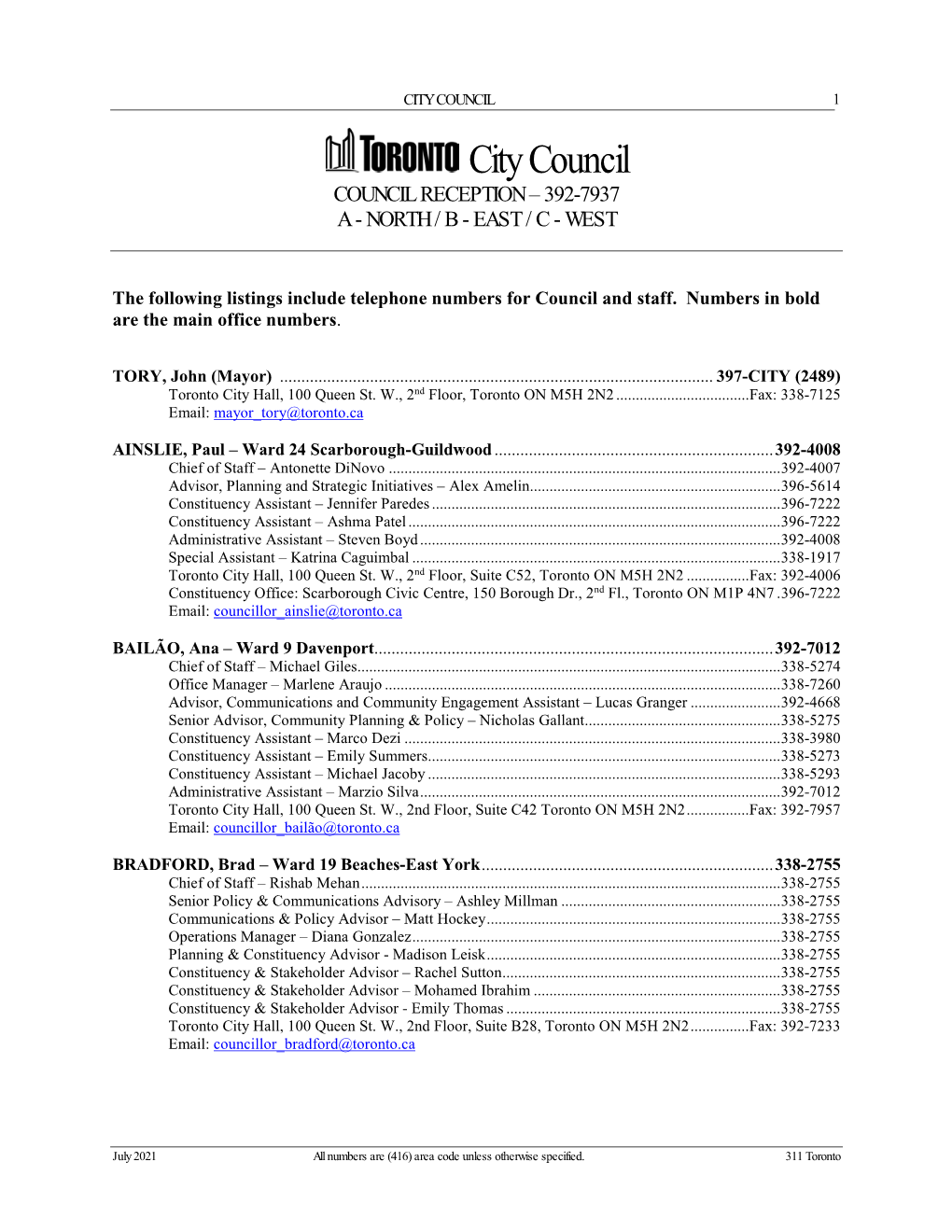 City Council Phone Directory