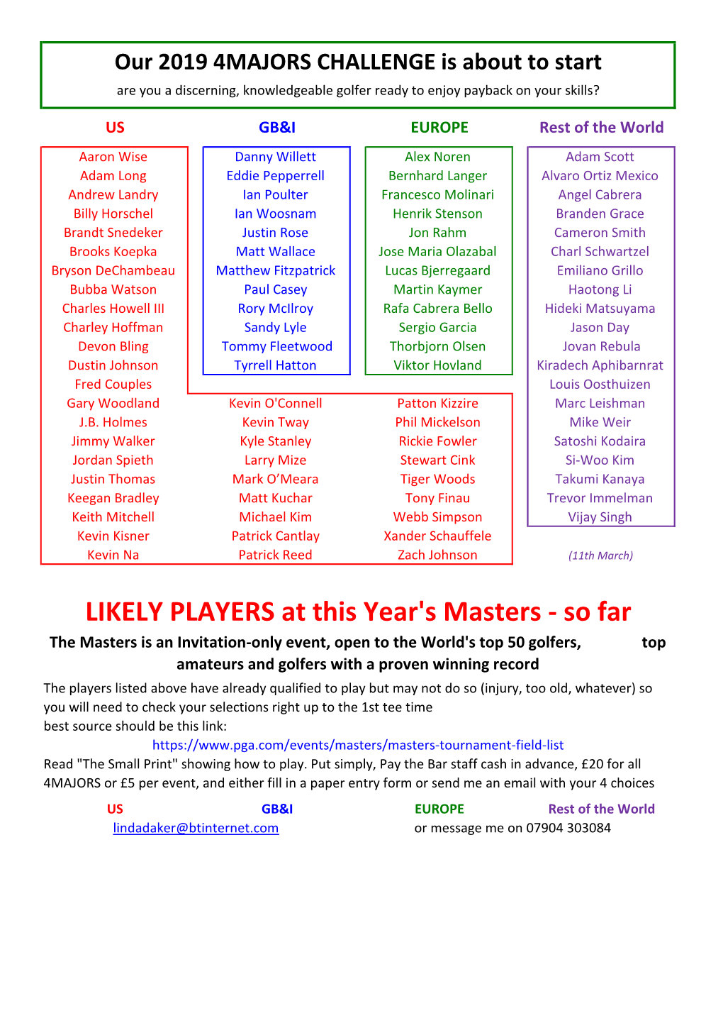 LIKELY PLAYERS at This Year's Masters