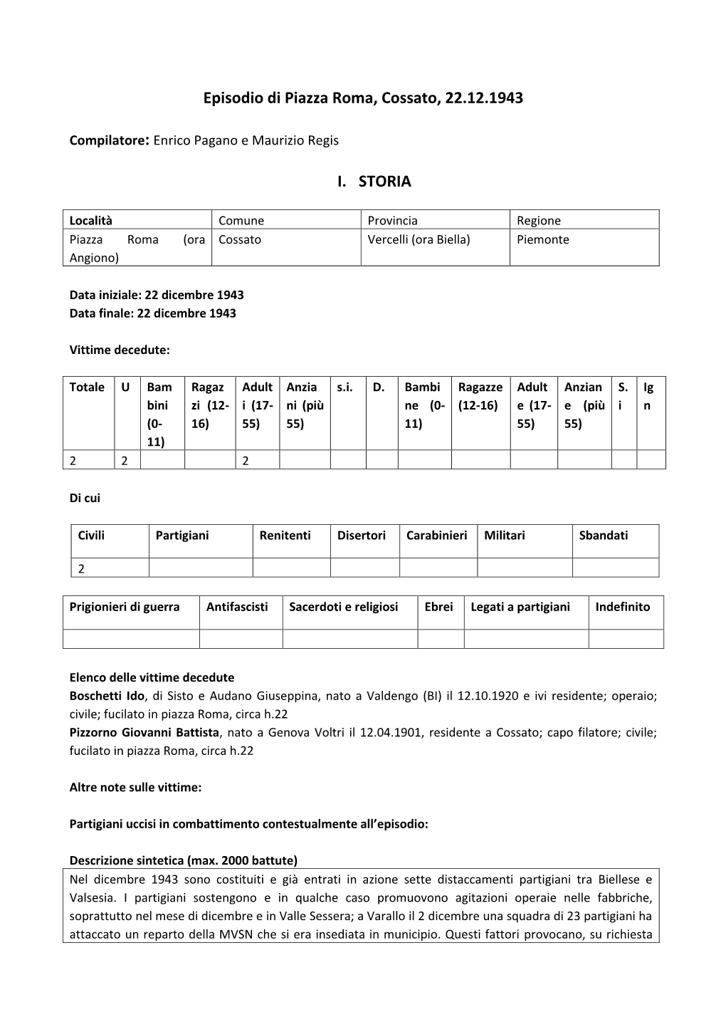 Episodio Di Piazza Roma, Cossato, 22.12.1943 I. STORIA