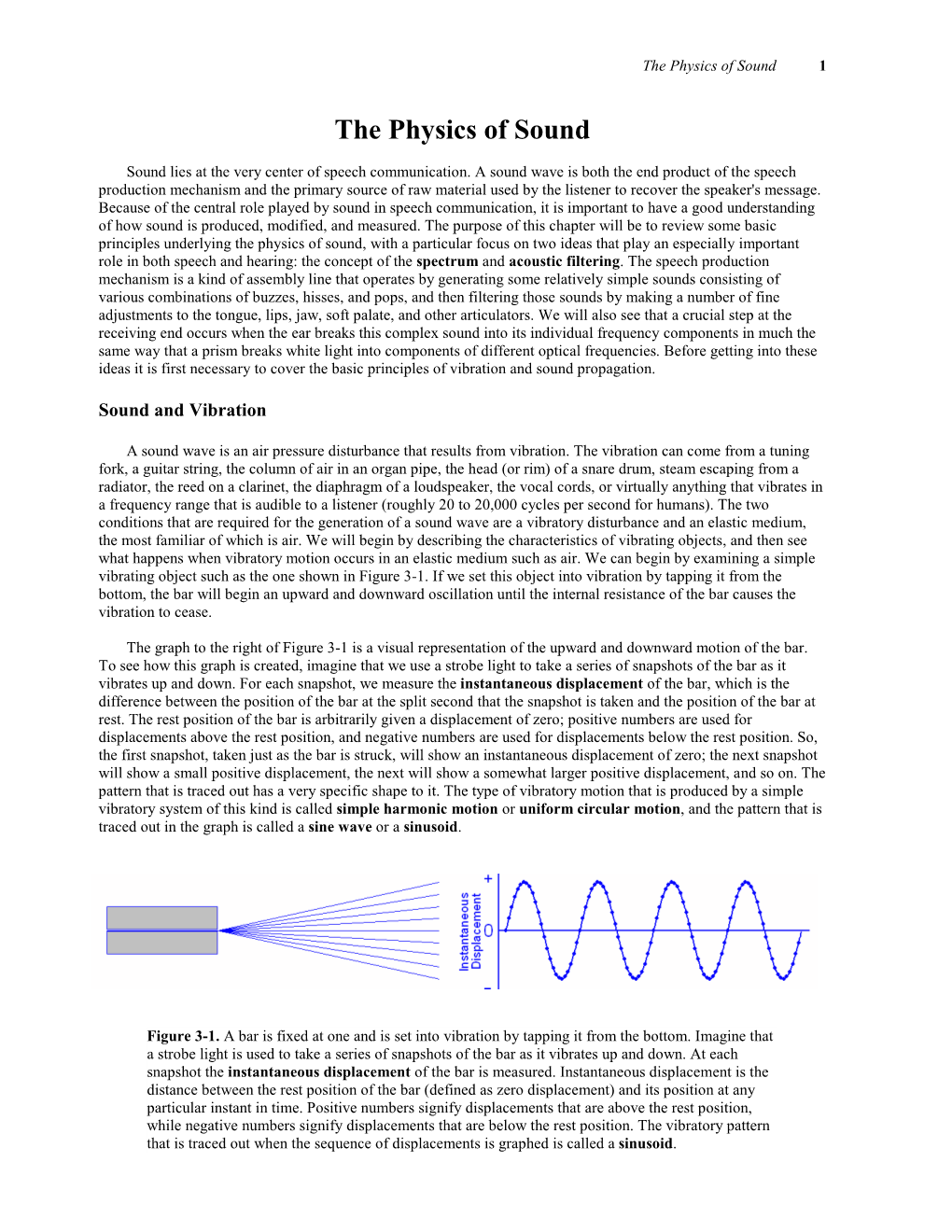 The Physics of Sound 1