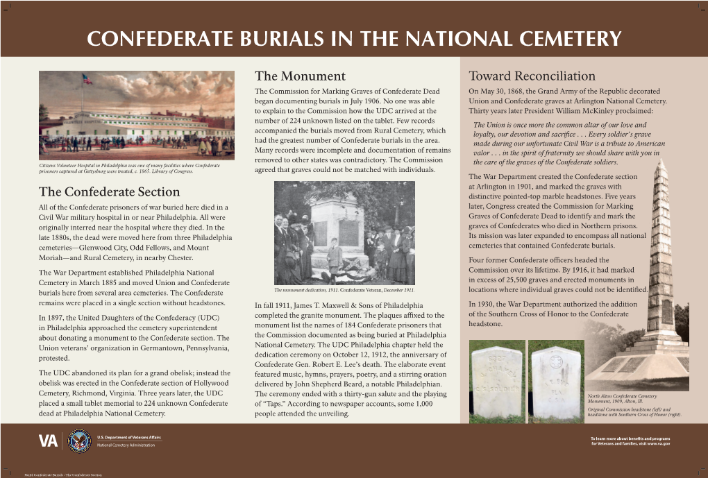 Confederate Burials in the National Cemetery