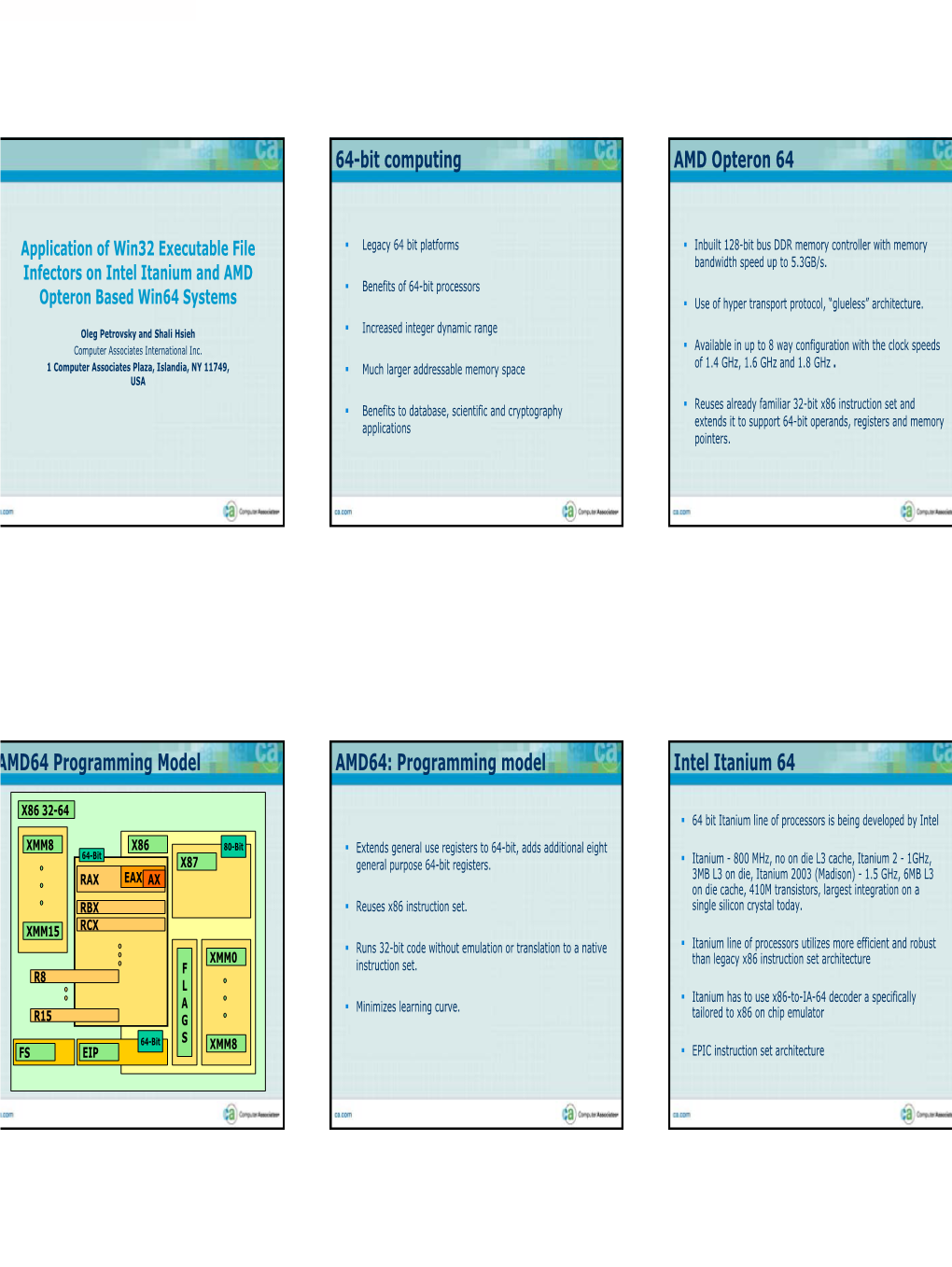 Programming Model Intel Itanium 64