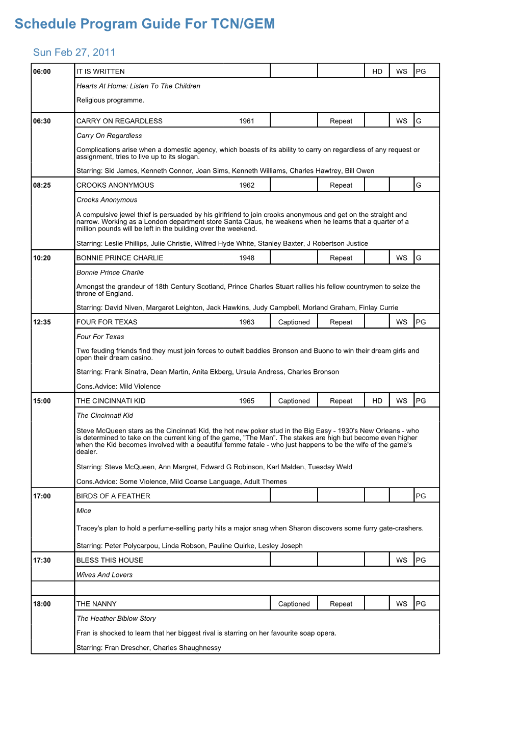 Program Guide Report