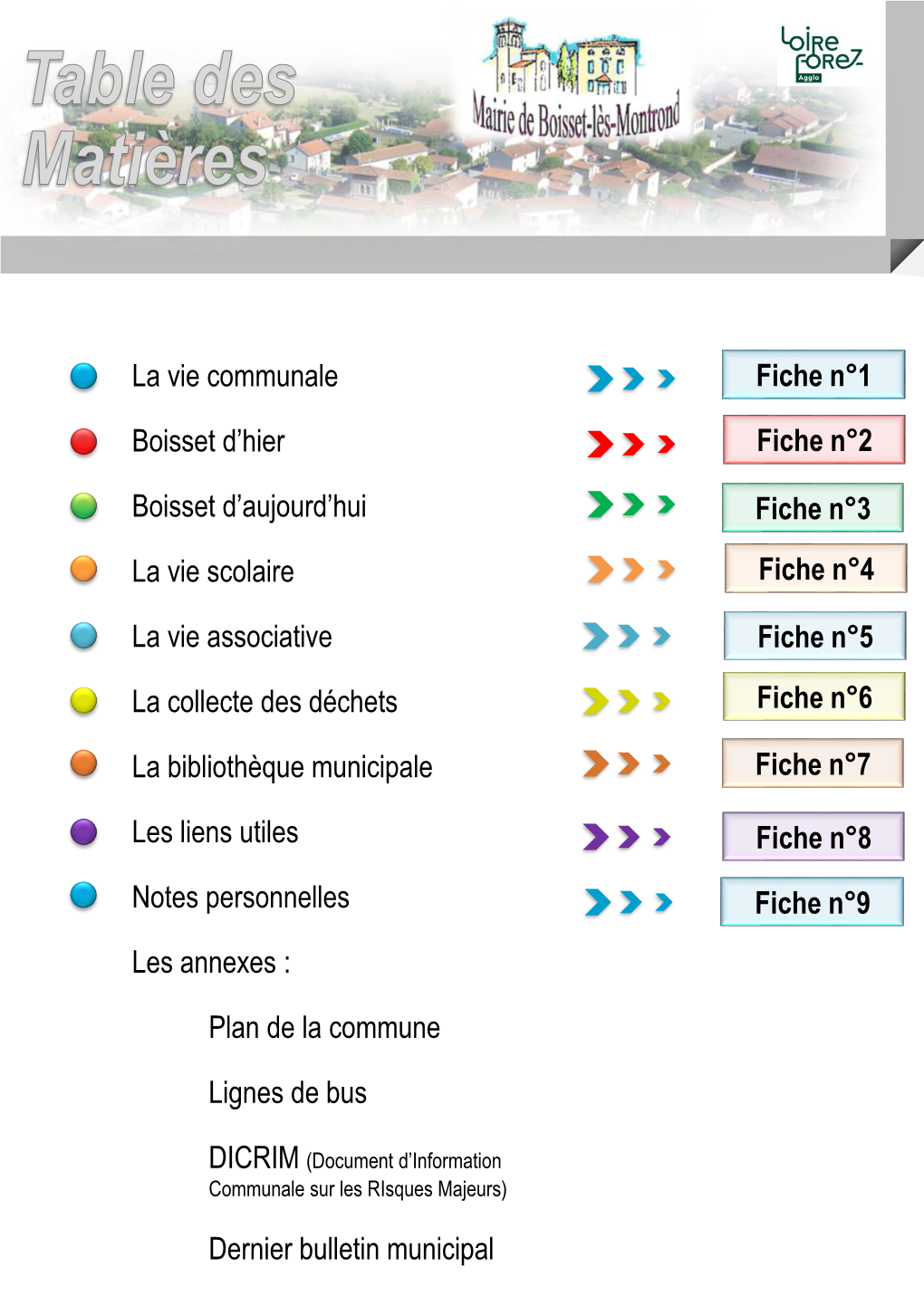 Dossier Fiches Nouveaux Arrivants