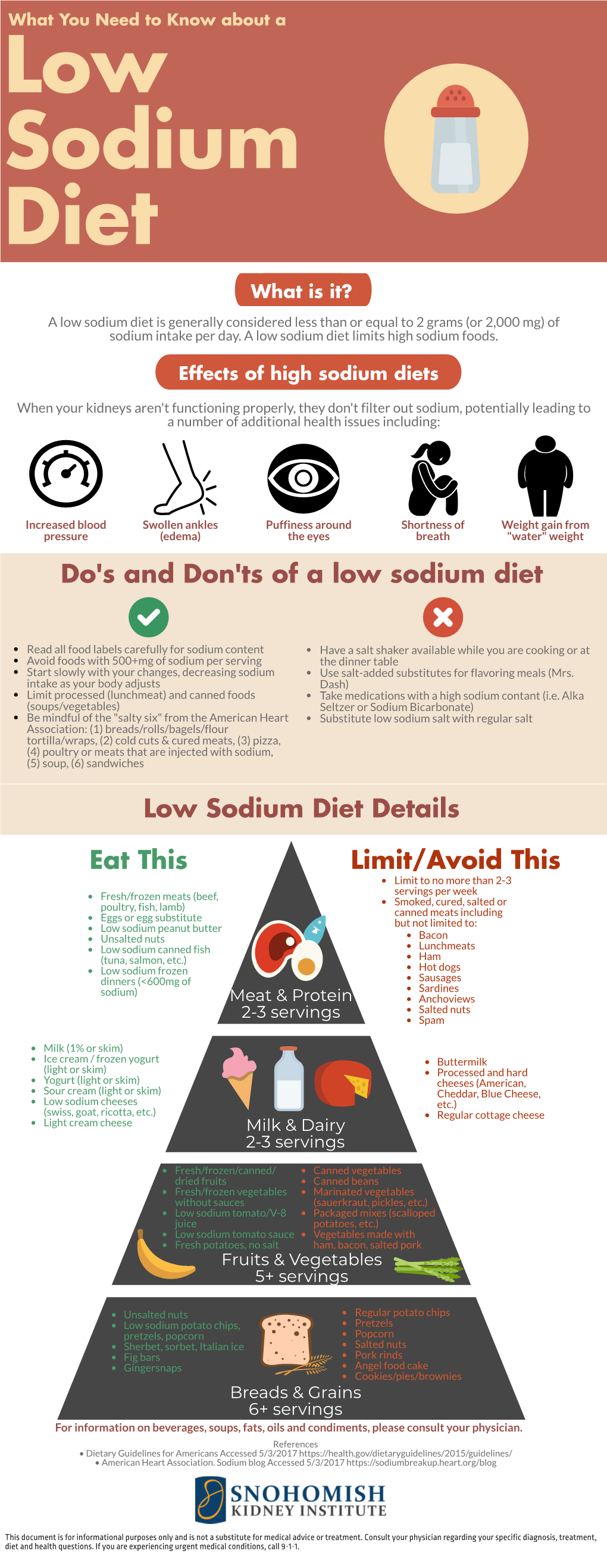 Low Sodium Diet Is Generally Considered Less Than O R Equal to 2 Grams (Or 2,000 Mg) of Sodium Intake Per Day