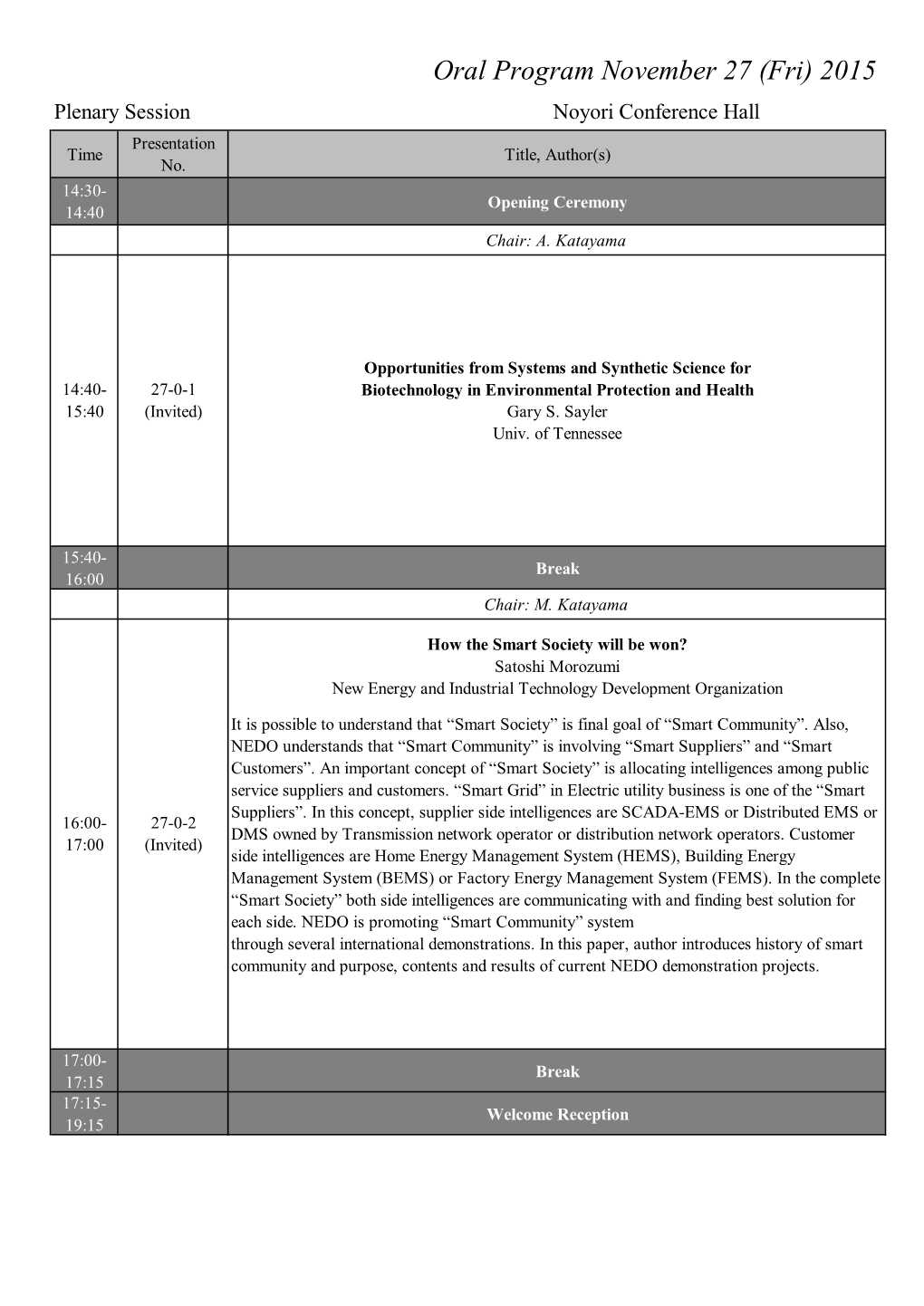 Oral Program November 27 (Fri) 2015 Plenary Session Noyori Conference Hall Presentation Time Title, Author(S) No