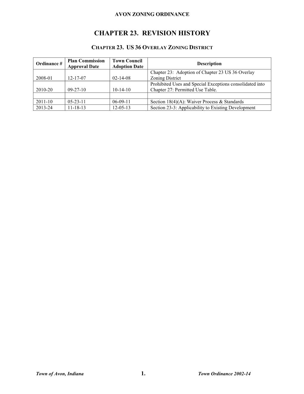 Zoning Ordinance: Chapter 23. US Hwy 36 Overlay Zoning District