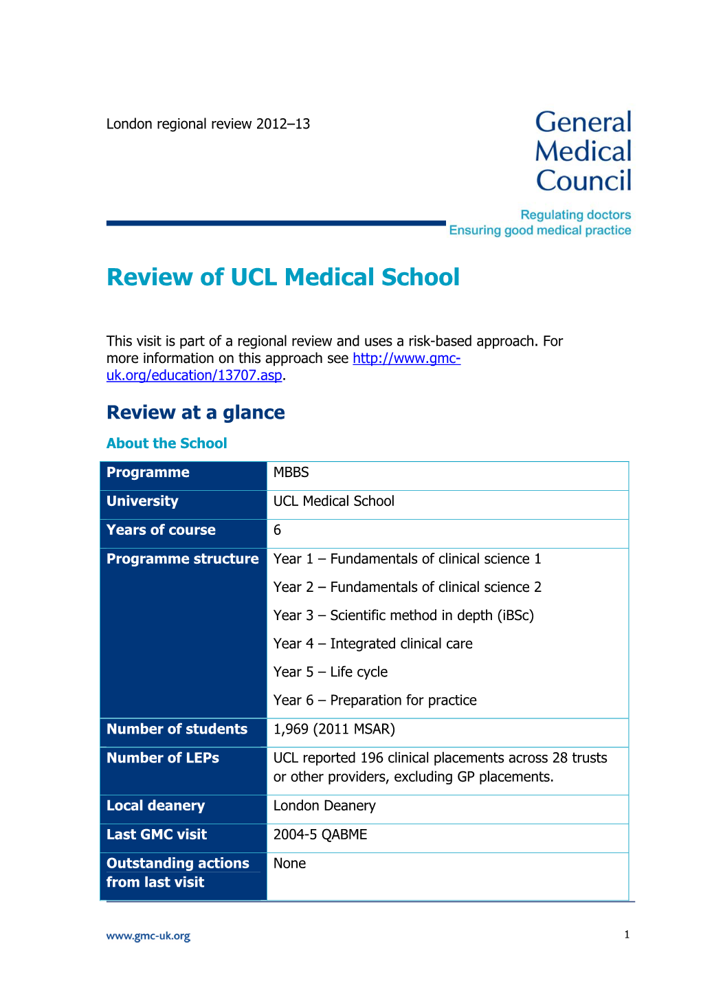Review of UCL Medical School