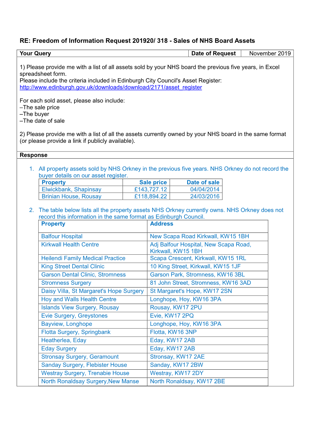 RE: Freedom of Information Request 201920/ 318 - Sales of NHS Board Assets