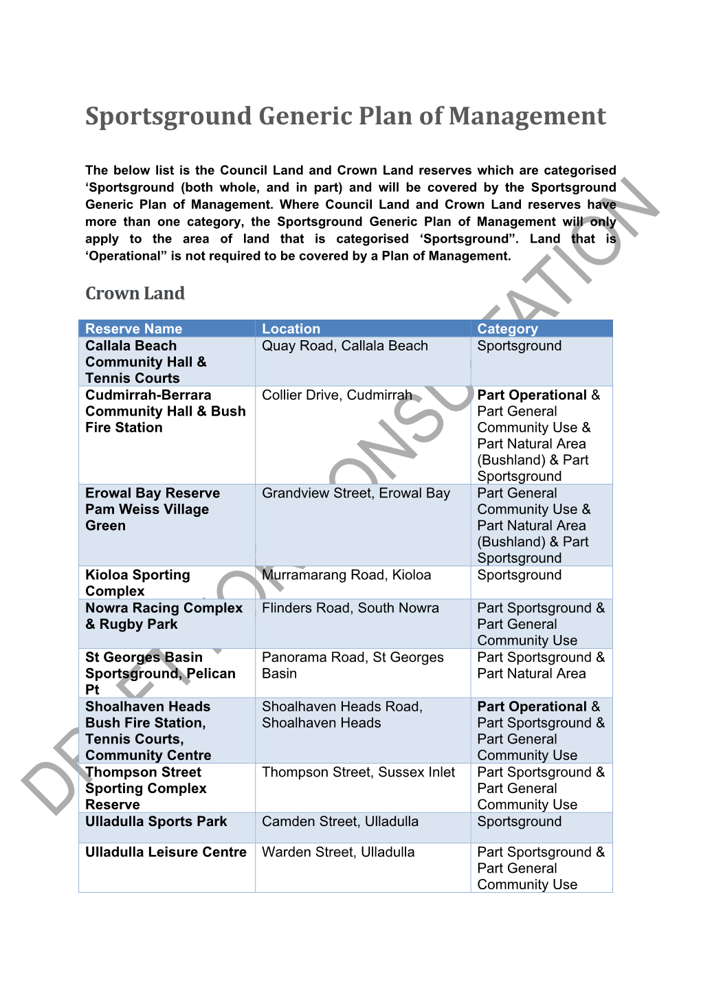 Sportsground Generic Plan of Management