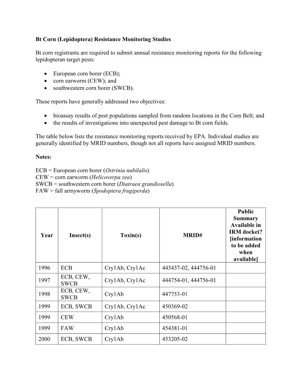 Bt Corn (Lepidoptera) Resistance Monitoring Studies