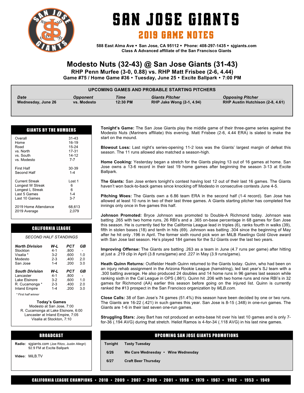 2019 Game Notes